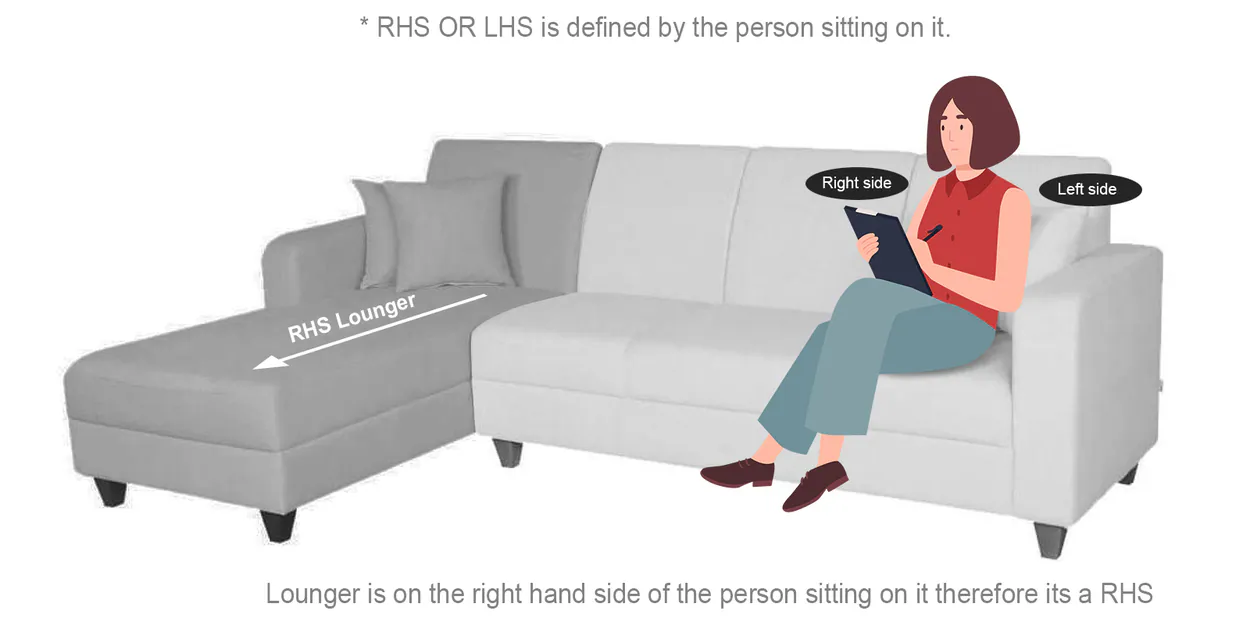 Amanda RHS L-Shaped Sectional Sofa - Ansary Furniture by Corner Lounger Couch 8 Amanda RHS L-Shaped Sectional Sofa - Ansary Furniture by Corner Lounger Couch